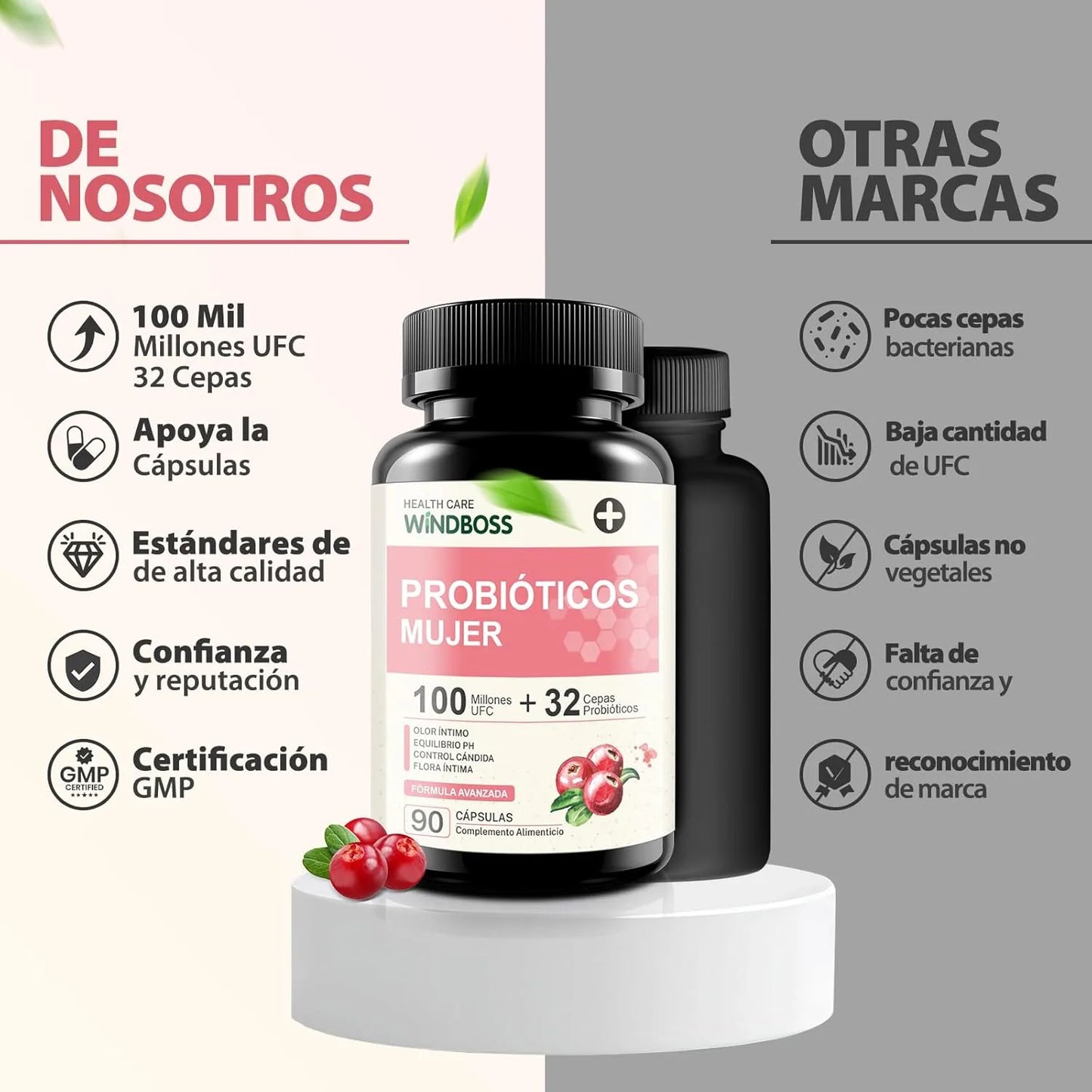 WINDBOSS™ Complejo Probiótico para Mujeres