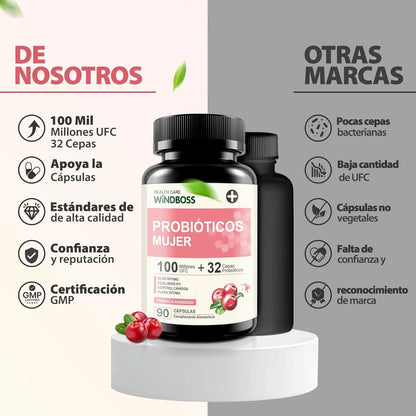 WINDBOSS™ Complejo Probiótico para Mujeres
